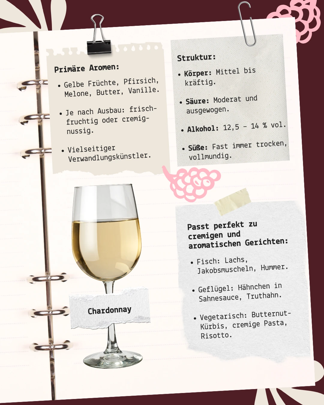 Chardonnay - Weißwein