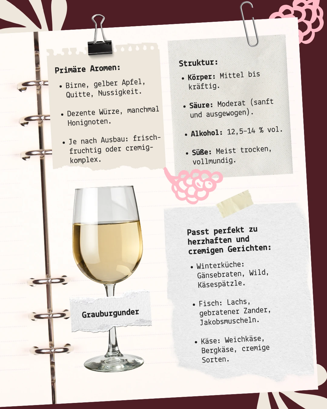 Grauburgunder - Weißwein