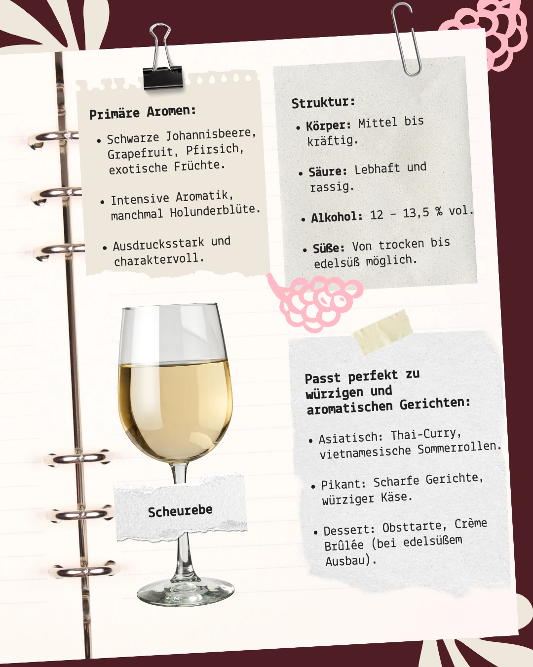Scheurebe - Weißwein